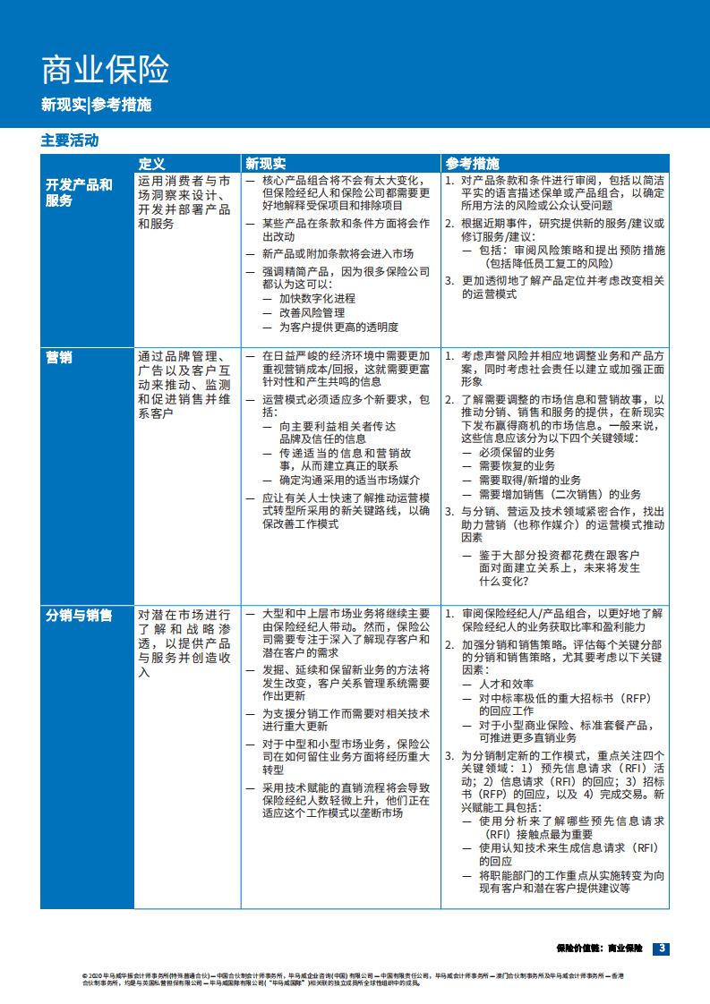 毕马威：保险价值链：商业保险，保险新现实.pdf 第3页