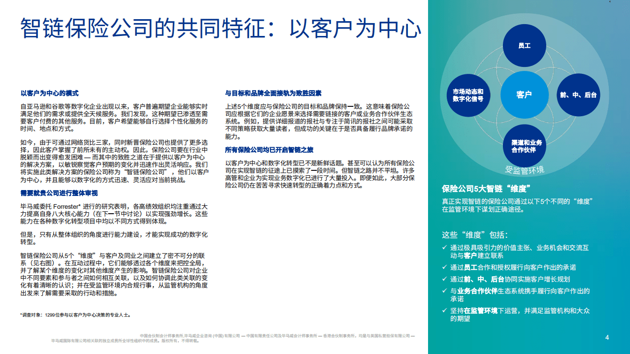 毕马威：保险行业：智链保险.pdf 第4页