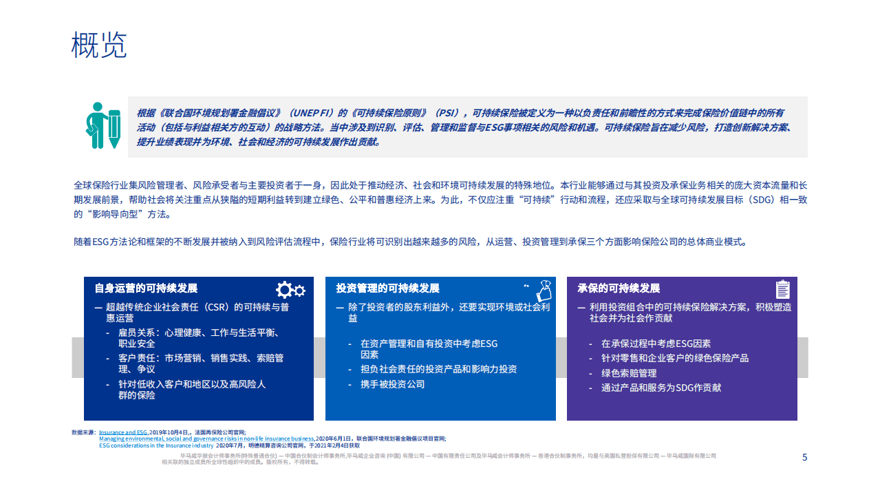 毕马威：保险业ESG重大行业趋势.pdf 第4页
