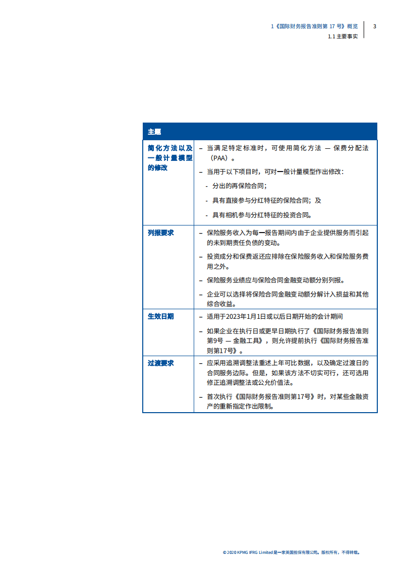 毕马威：国际财务报告准则的最新发展：2020年版《国家财务报告准则第17号-保险合同》.pdf 第4页