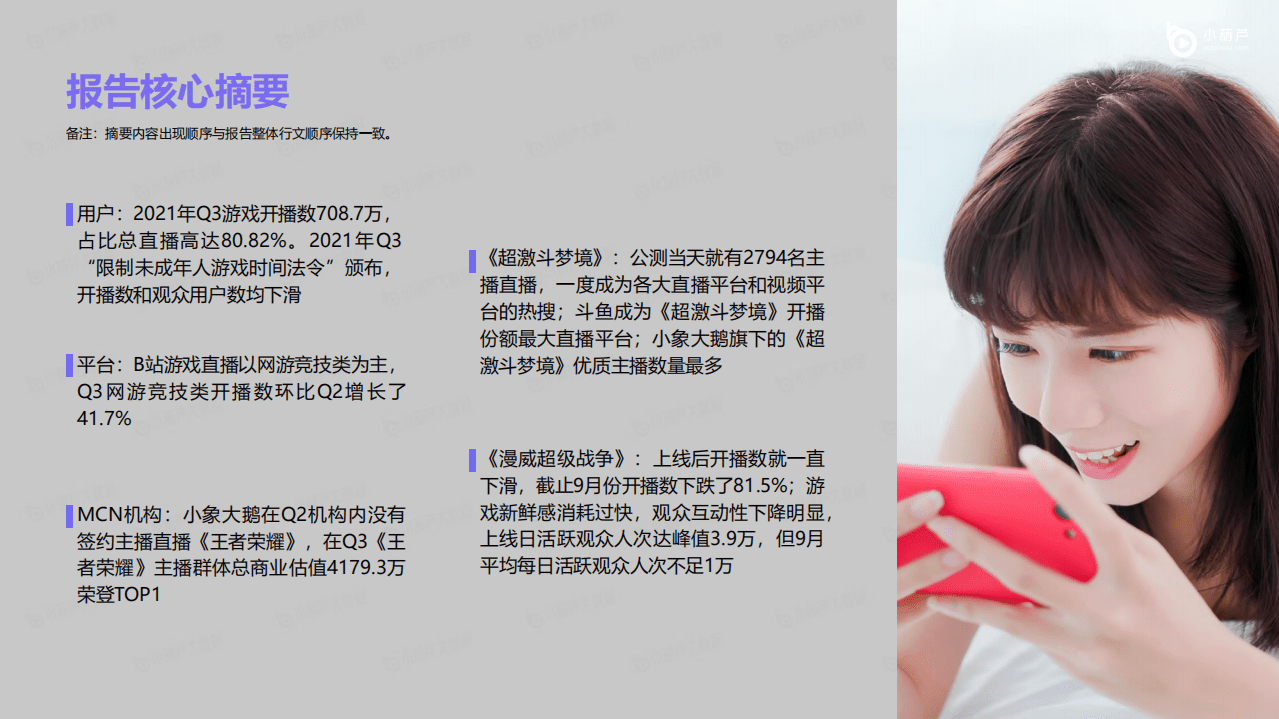 小葫芦：2021Q3游戏直播行业洞察报告.pdf 第5页