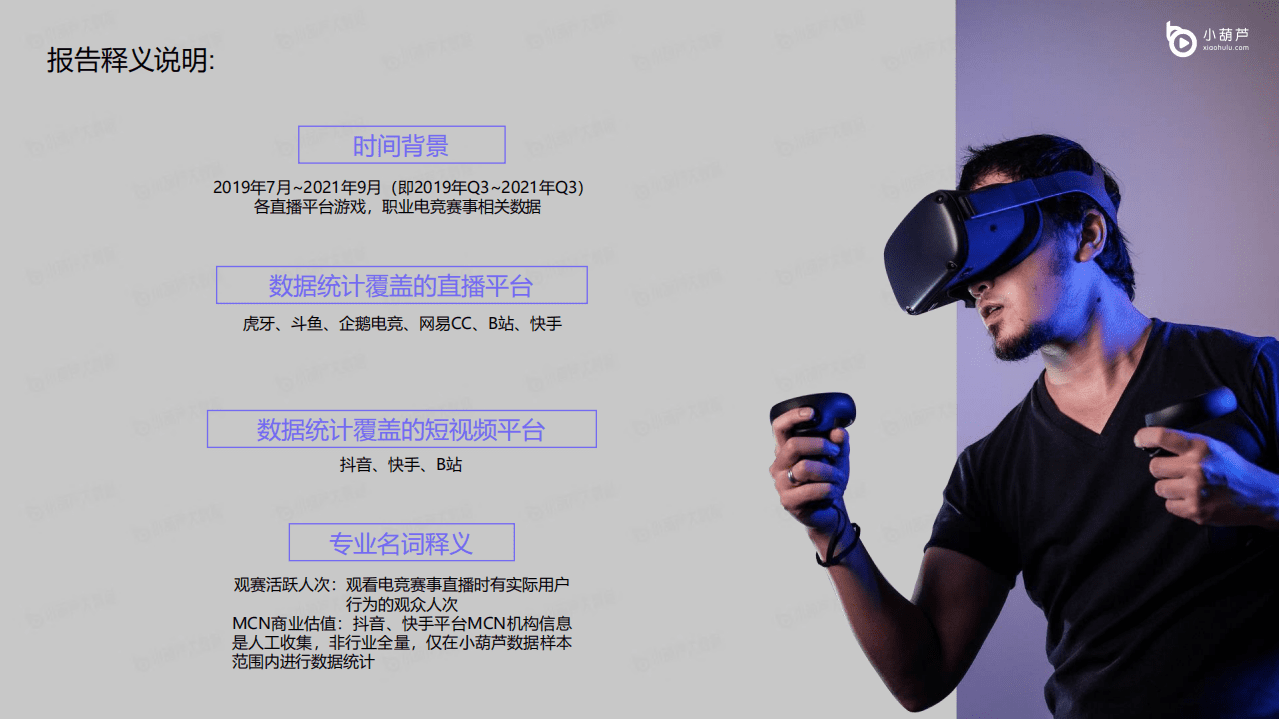 小葫芦：2021Q3游戏直播行业洞察报告.pdf 第3页