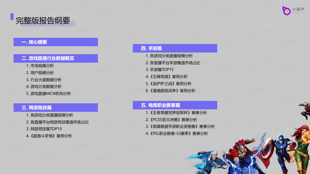 小葫芦：2021Q3游戏直播行业洞察报告.pdf 第2页