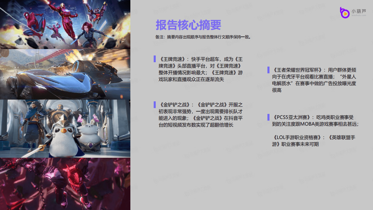 小葫芦：2021Q3游戏直播行业洞察报告.pdf 第6页