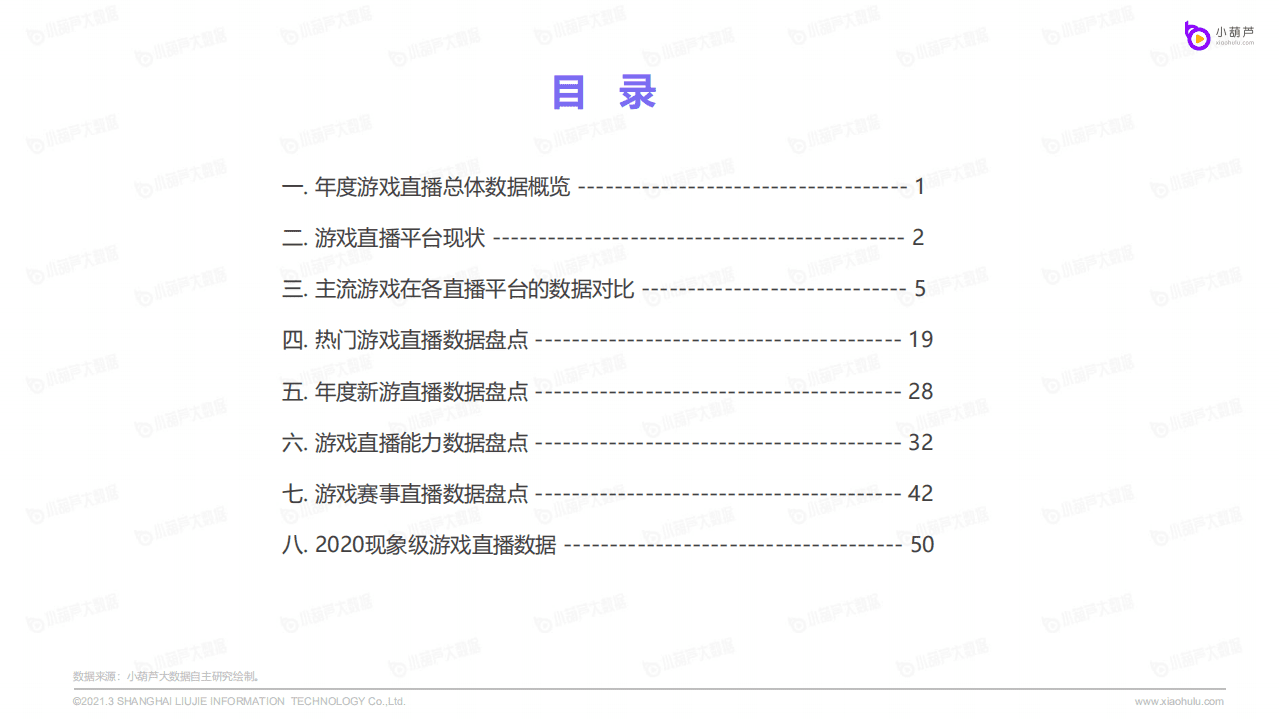 小葫芦数据研究院：2020游戏直播行业数据报告.pdf 第2页
