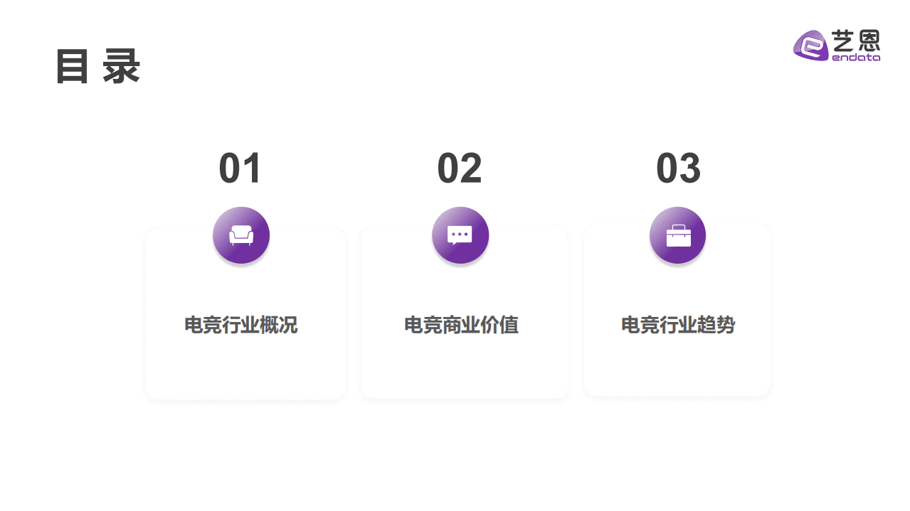 艺恩：2021中国电竞行业趋势报告.pdf 第2页
