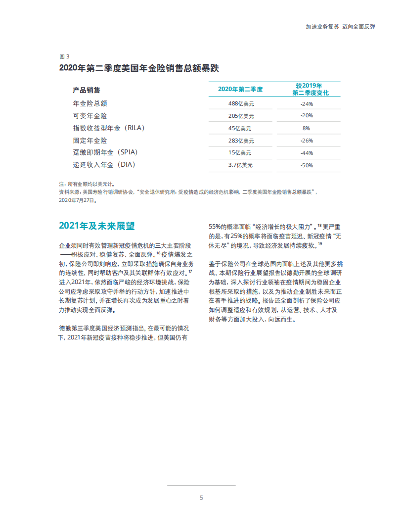 德勤：2021年保险行业展望：加速业务复苏，迈向全面反弹.pdf 第6页