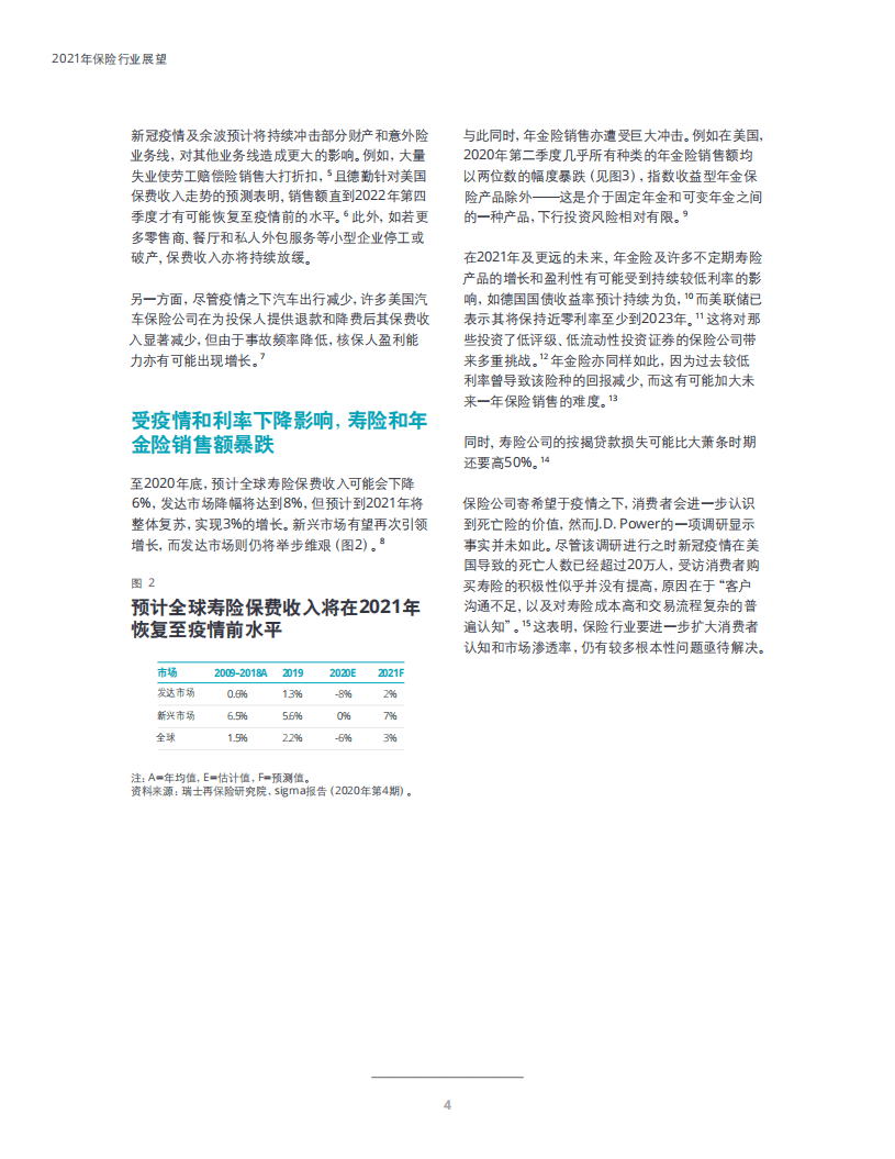 德勤：2021年保险行业展望：加速业务复苏，迈向全面反弹.pdf 第5页