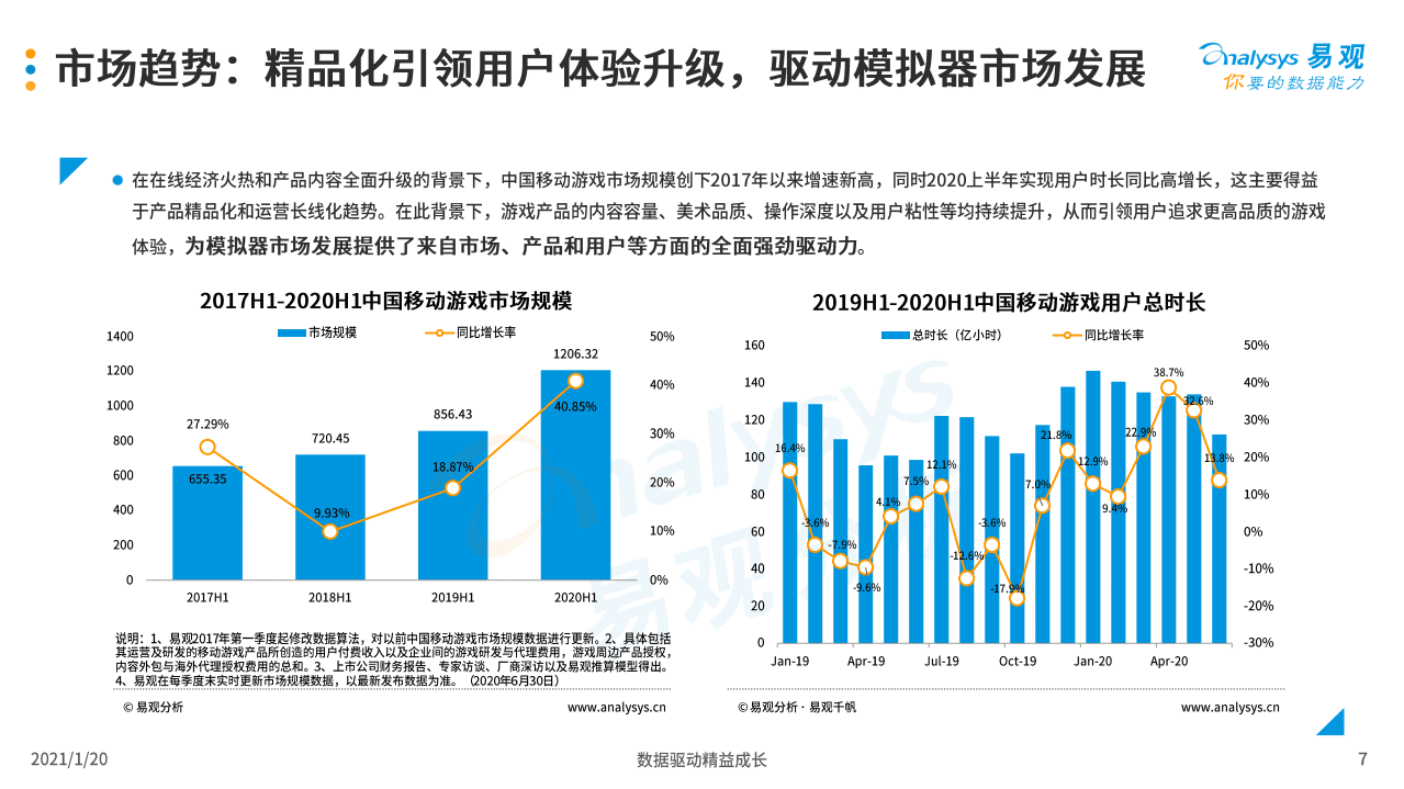 易观分析：手游模拟器市场综合分析2020.pdf 第6页