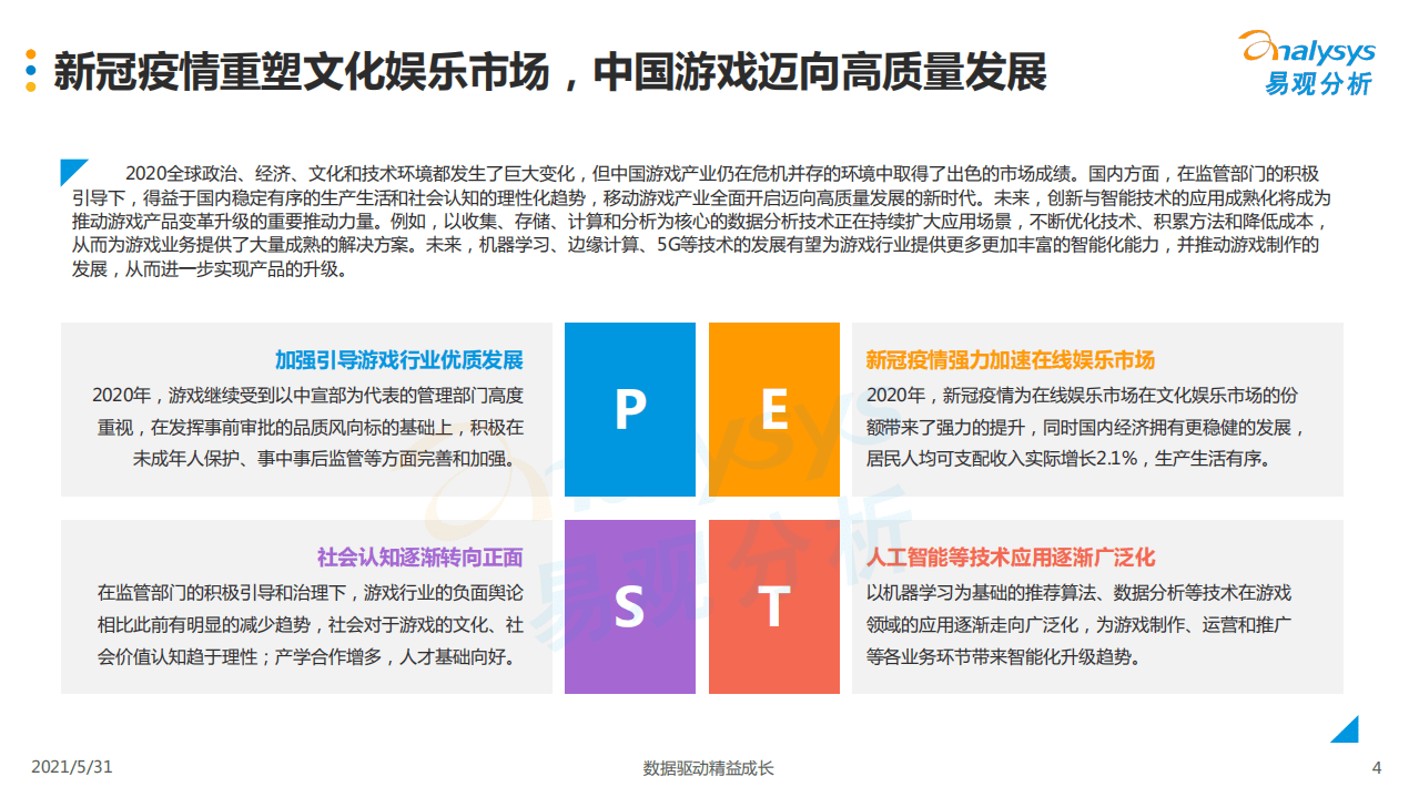 易观分析：中国移动游戏市场年度综合分析2021.pdf 第4页