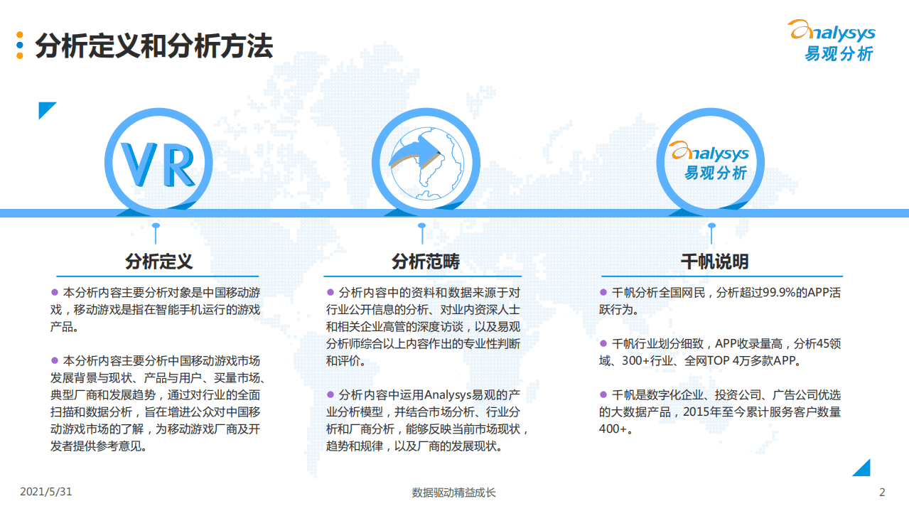 易观分析：中国移动游戏市场年度综合分析2021.pdf 第2页