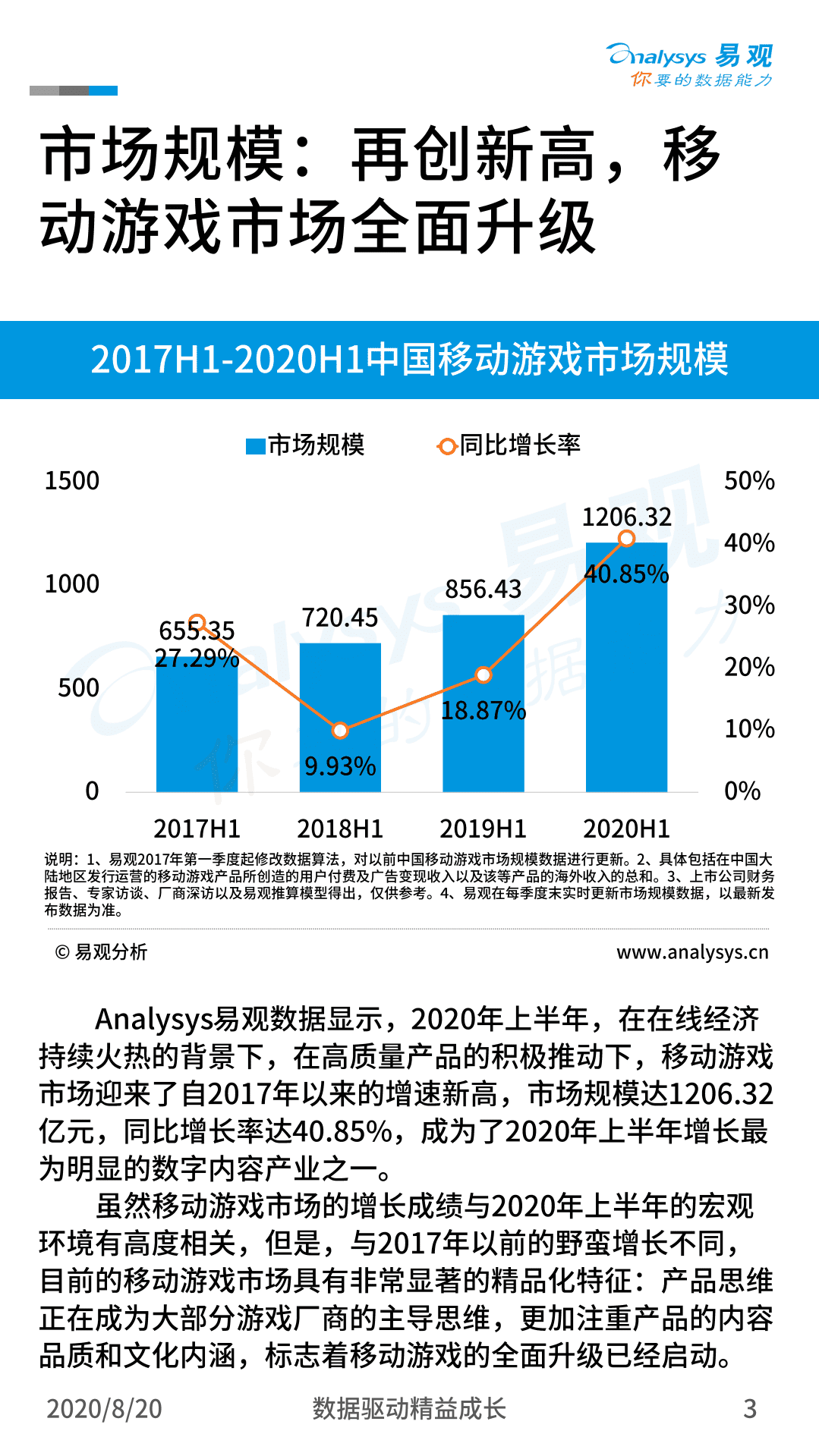易观分析：中国移动游戏市场盘点分析2020.pdf 第3页