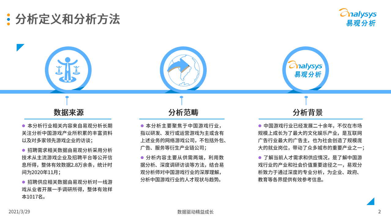 易观分析：中国游戏行业人才供需专题分析2021.pdf 第2页