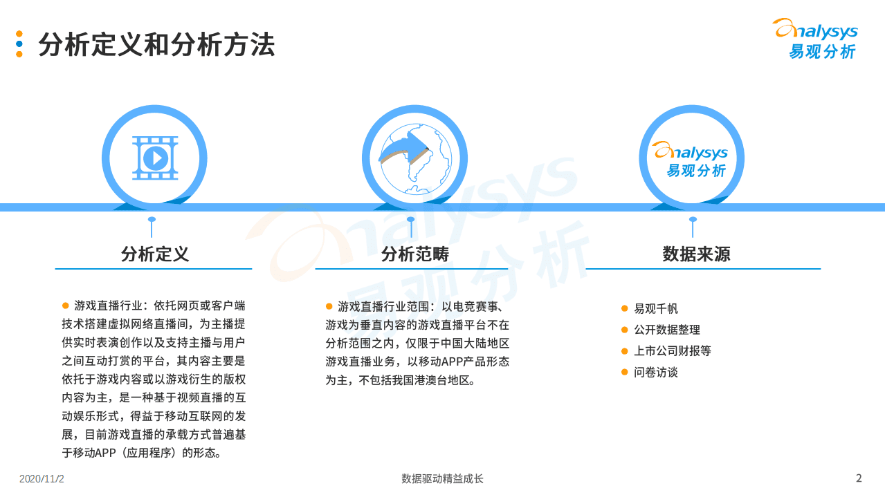 易观智库：中国游戏直播市场发展综合分析2020.pdf 第2页