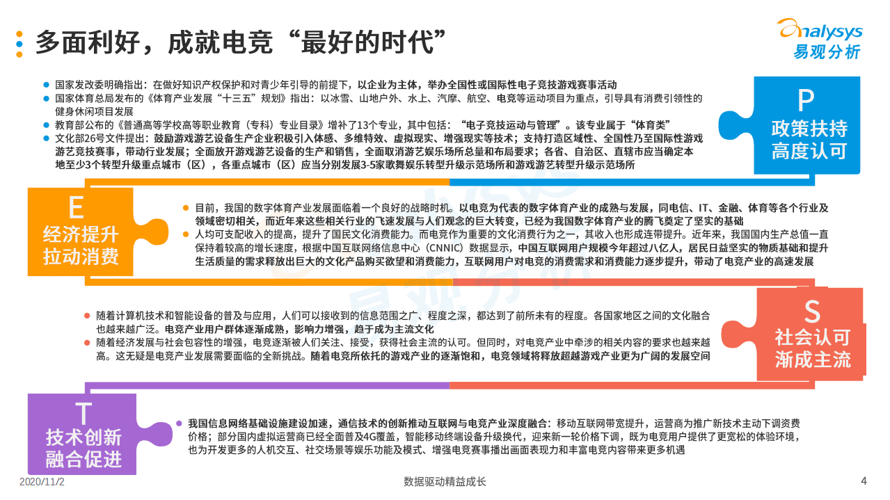 易观智库：中国游戏直播市场发展综合分析2020.pdf 第4页