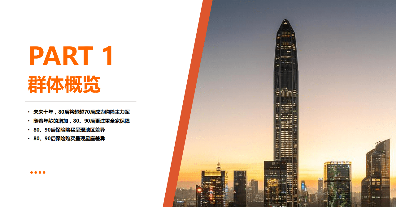 复旦大学&中国平安：城市新中产保险消费生态报告&mdash;&mdash;80、90后的人物保险画像分析（2020）.pdf 第6页