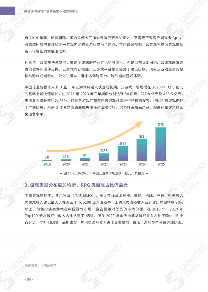 用户行为洞察研究院：数据驱动游戏产品精品化&运营精细化.pdf 第5页