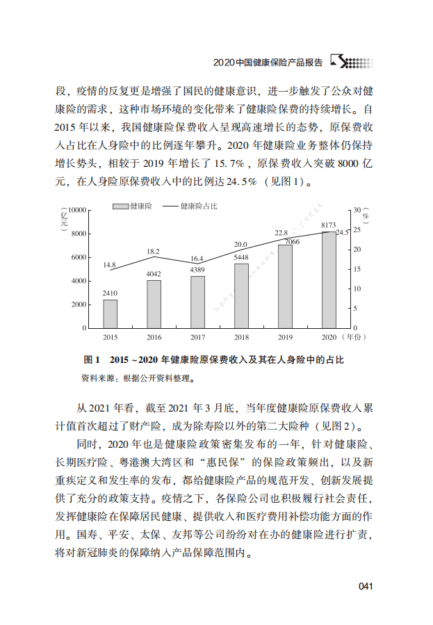解数咨询：2020中国健康保险产品报告.pdf 第2页