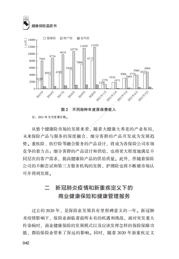 解数咨询：2020中国健康保险产品报告.pdf 第3页