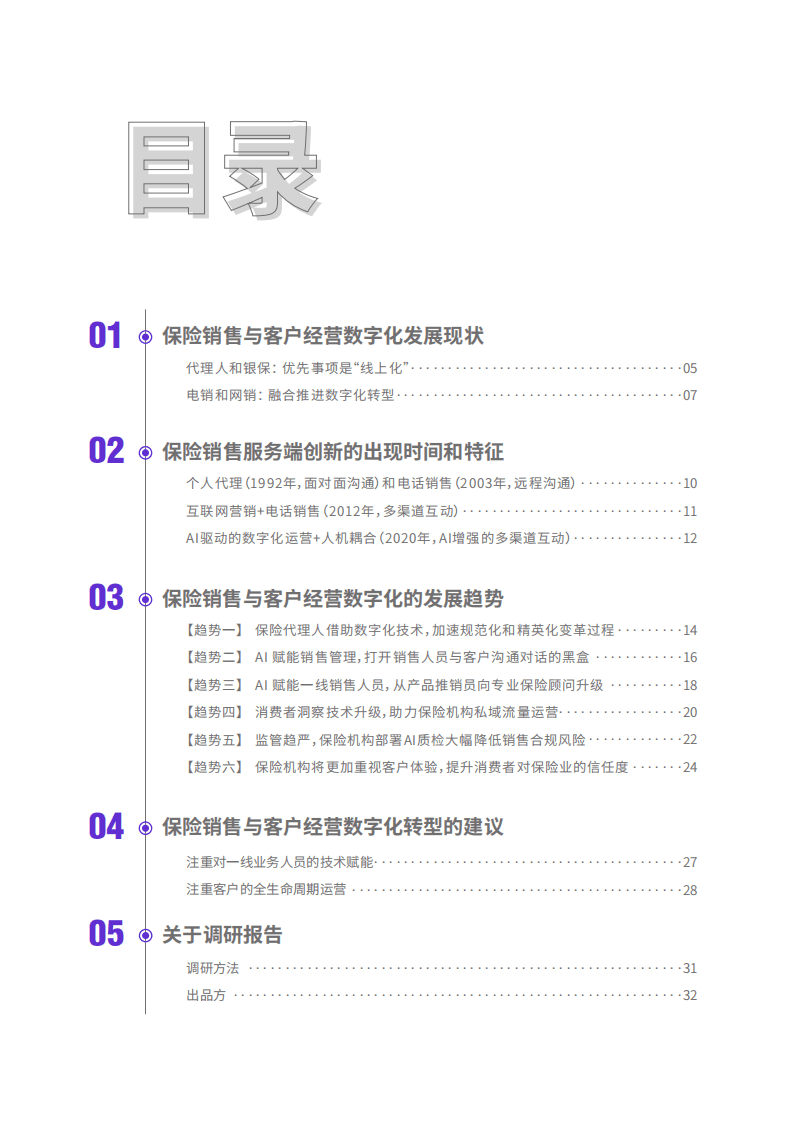金融新观察：保险销售与客户经营数字化调研报告2021.pdf 第3页