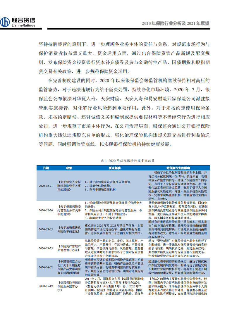 联合资信：2020年保险行业分析及2021年展望.pdf 第5页