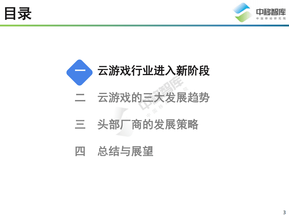 中移智库：中国云游戏行业趋势研究报告.pdf 第3页