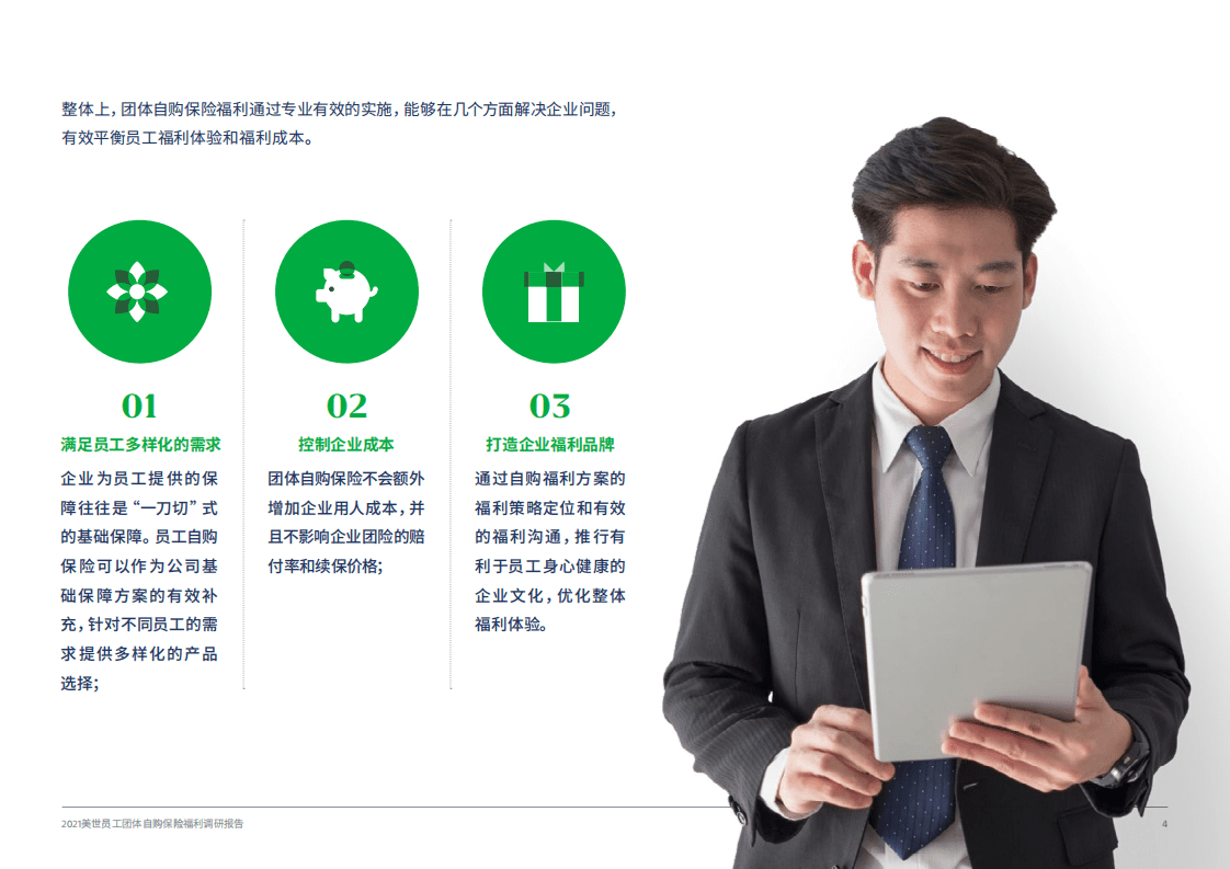 美世：2021美世员工团体自购保险福利调研报告.pdf 第5页