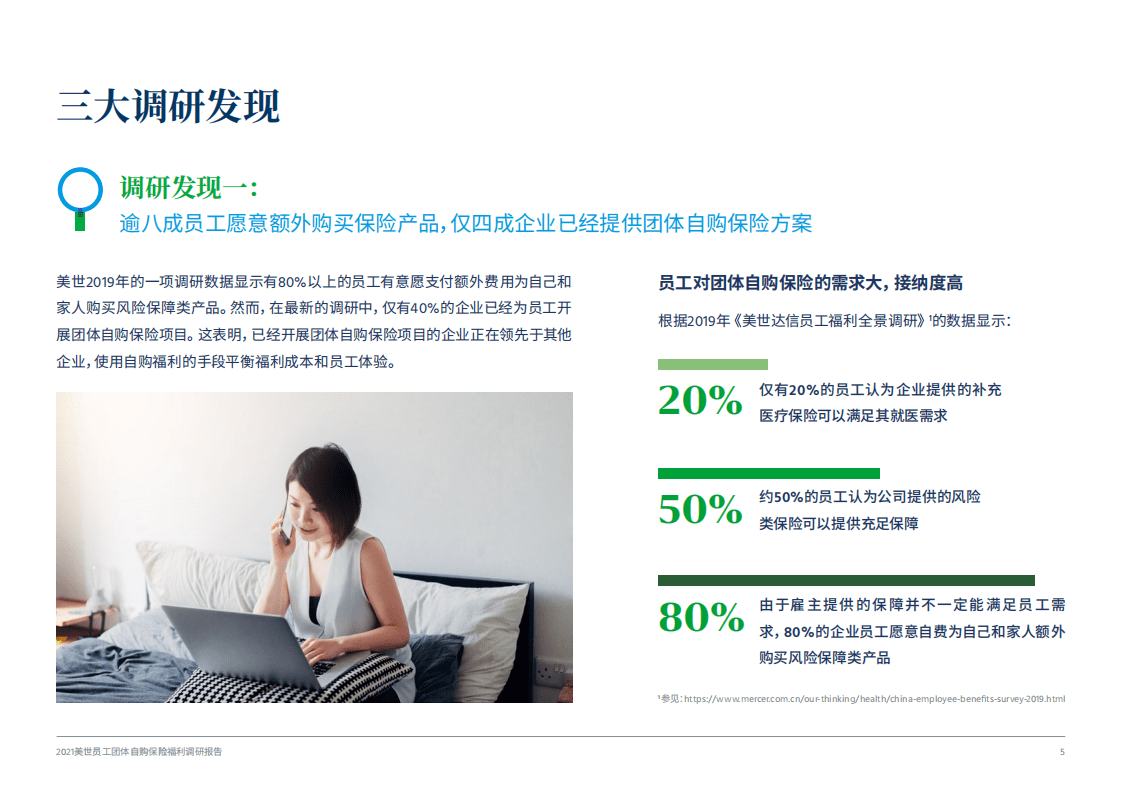美世：2021美世员工团体自购保险福利调研报告.pdf 第6页