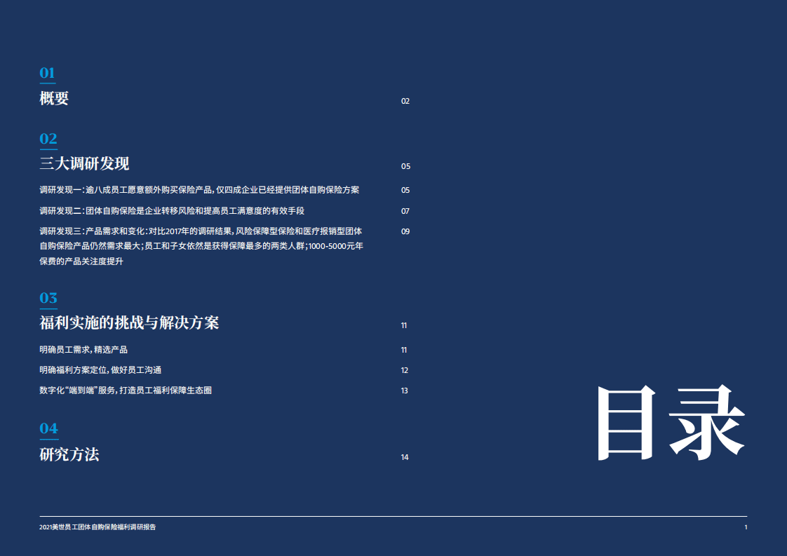 美世：2021美世员工团体自购保险福利调研报告.pdf 第2页