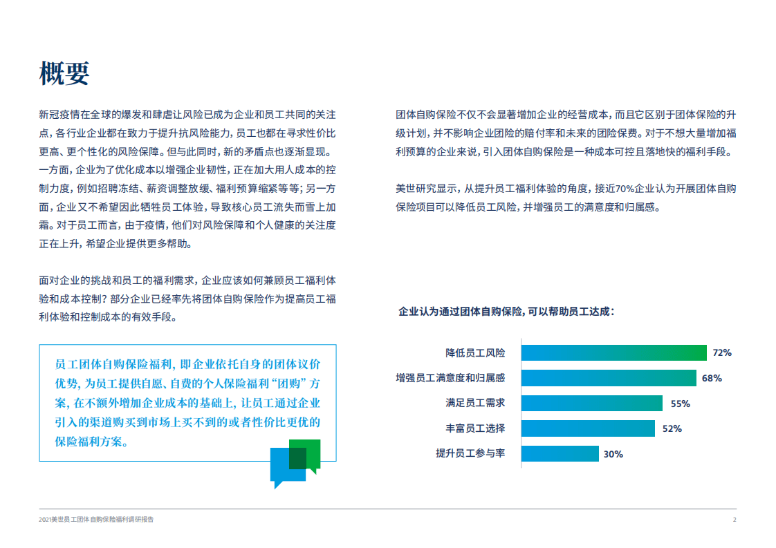 美世：2021美世员工团体自购保险福利调研报告.pdf 第3页
