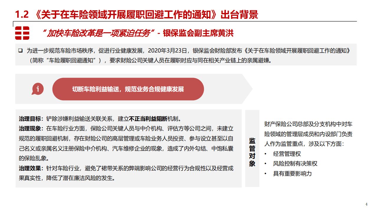 普华永道：《关于银行保险机构员工履职回避工作的指导意见》探究.pdf 第4页