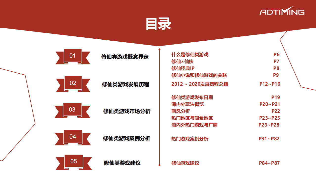 AdTiming企划部：2021修仙游戏市场研究报告.pdf 第2页