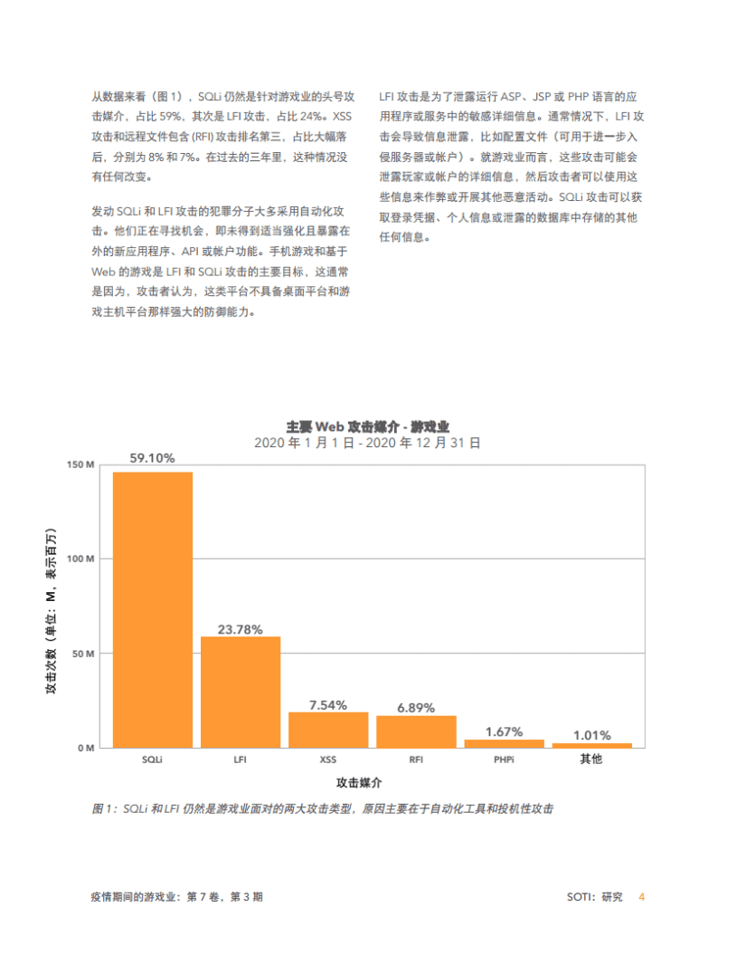Akanmai：疫情期间的游戏业.pdf 第4页