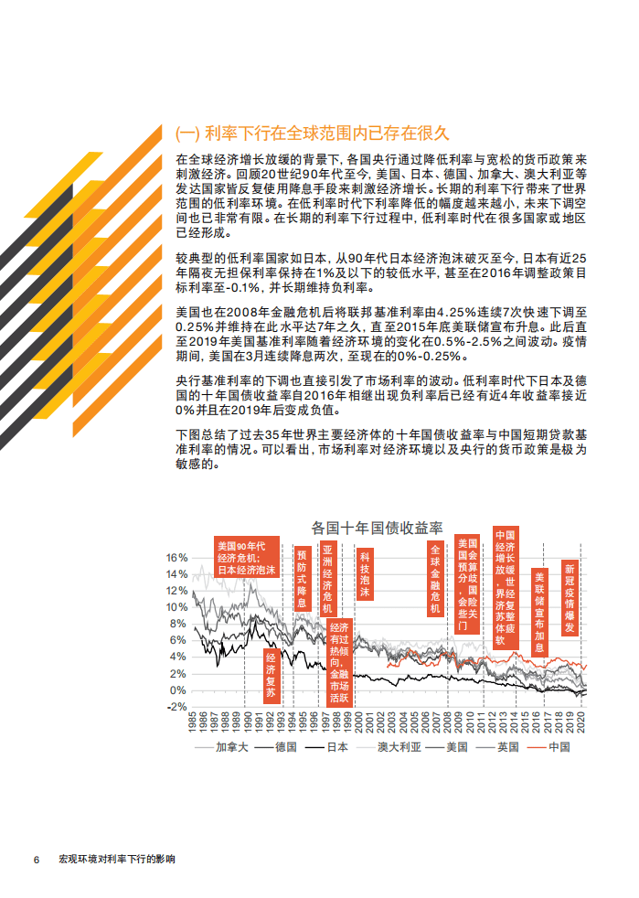 普华永道：保险行业-利率下行时期，寿险公司资产负债管理的应对与策略.pdf 第6页