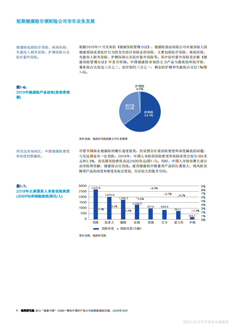 瑞再研究院：保险行业助力&ldquo;健康中国 2030&rdquo;：聚焦中国财产险公司短期健康险发展.pdf 第6页