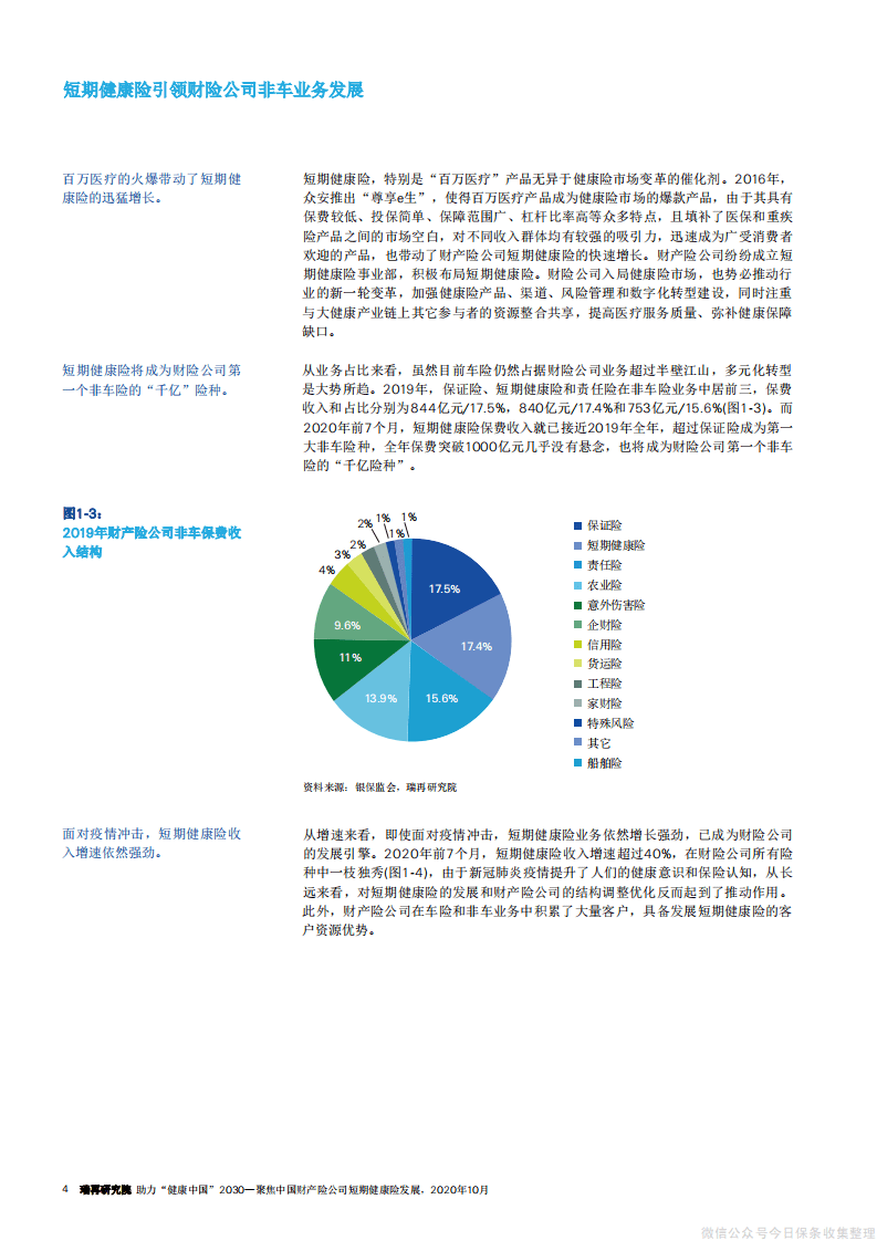 瑞再研究院：保险行业助力&ldquo;健康中国 2030&rdquo;：聚焦中国财产险公司短期健康险发展.pdf 第4页