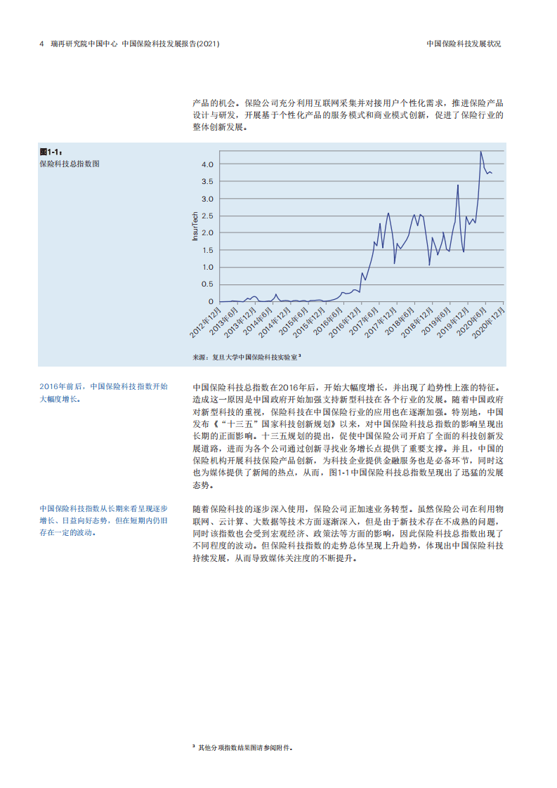 瑞再研究院：复旦中国保险科技趋势报告.pdf 第5页
