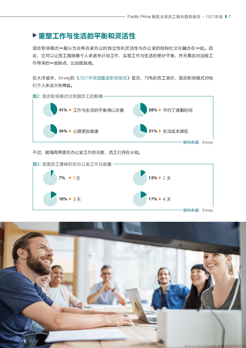 太平洋人寿：全球员工福利趋势报告(2021年版).pdf 第6页