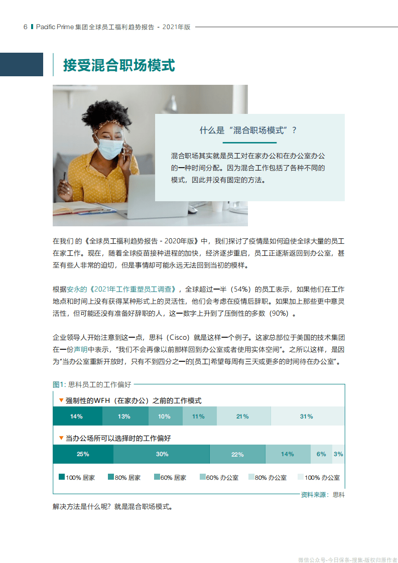太平洋人寿：全球员工福利趋势报告(2021年版).pdf 第5页