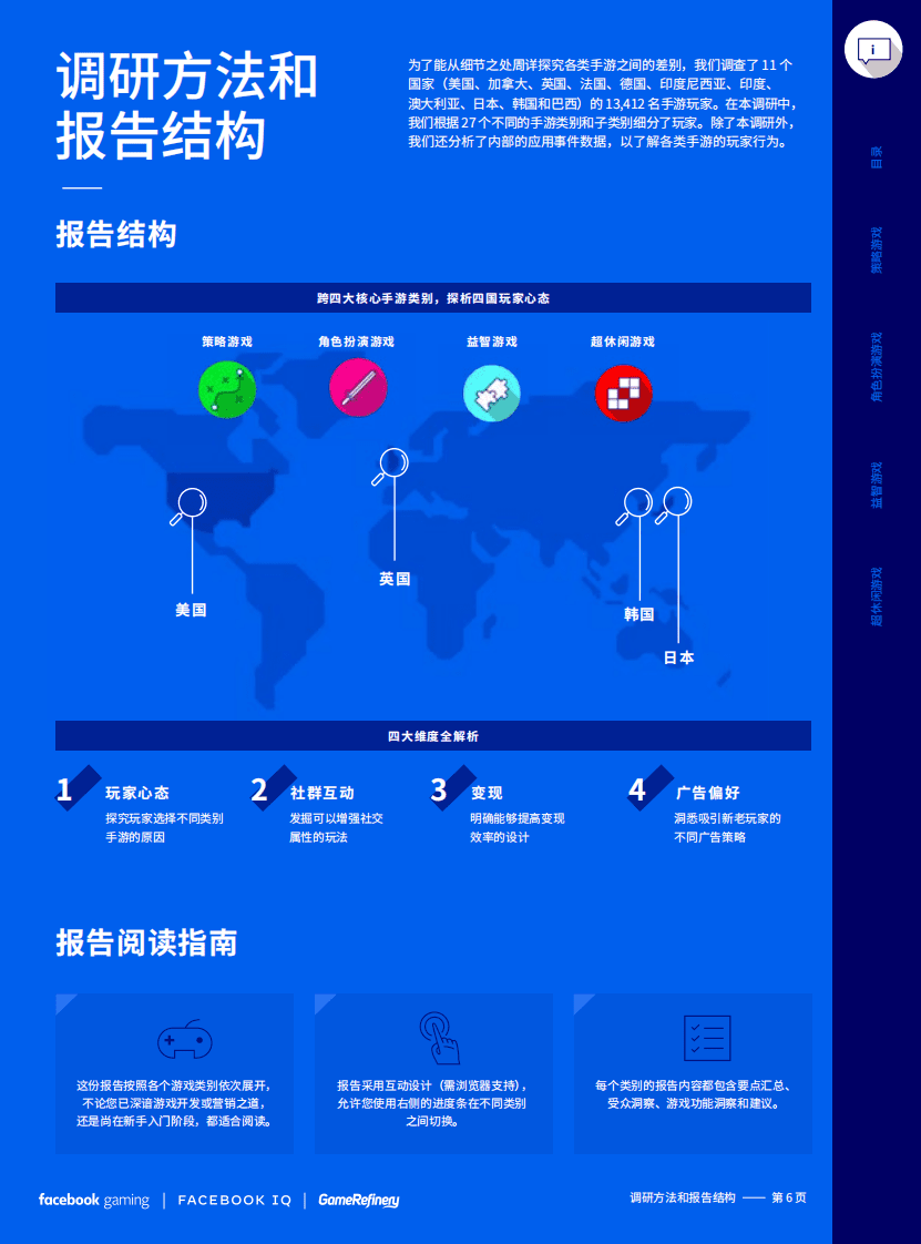 Facebook Gaming ：成就伟大：游戏类别洞察报告.pdf 第6页