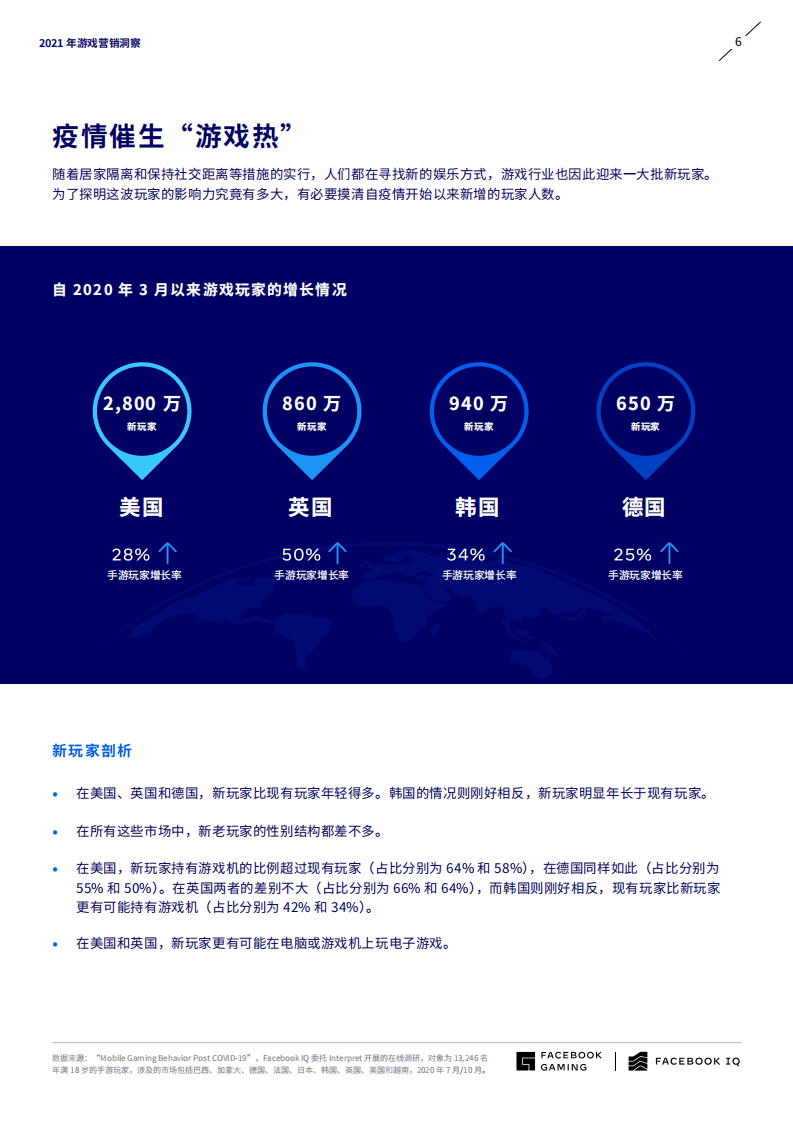 FACEBOOK GAMING：2021年游戏营销洞察.pdf 第6页