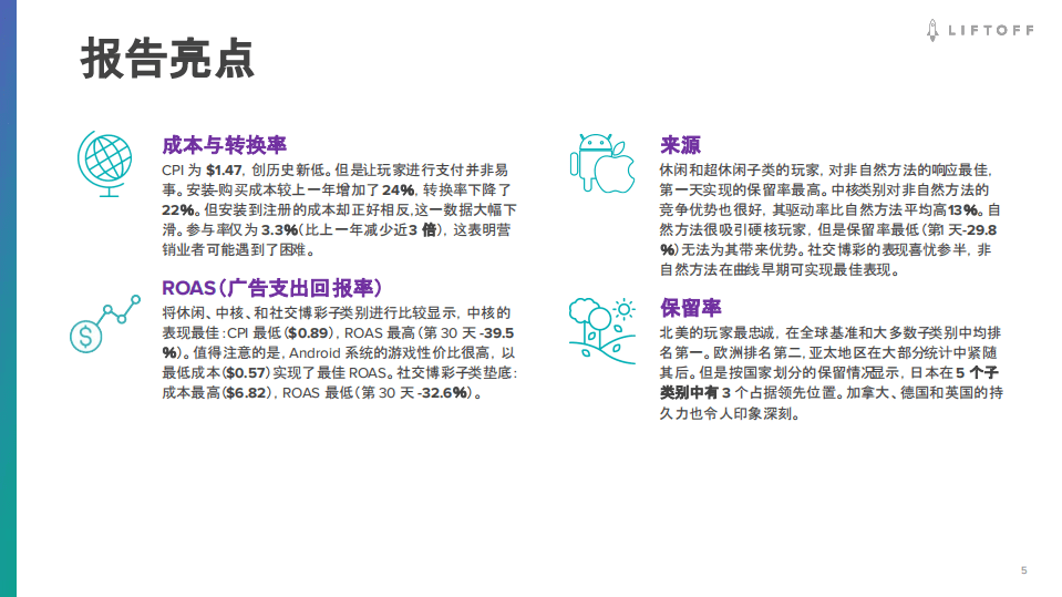 Liftoff：2020移动游戏报告.pdf 第5页