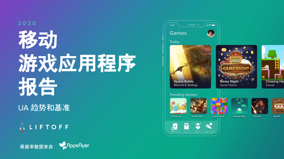 Liftoff：2020移动游戏报告.pdf 第1页
