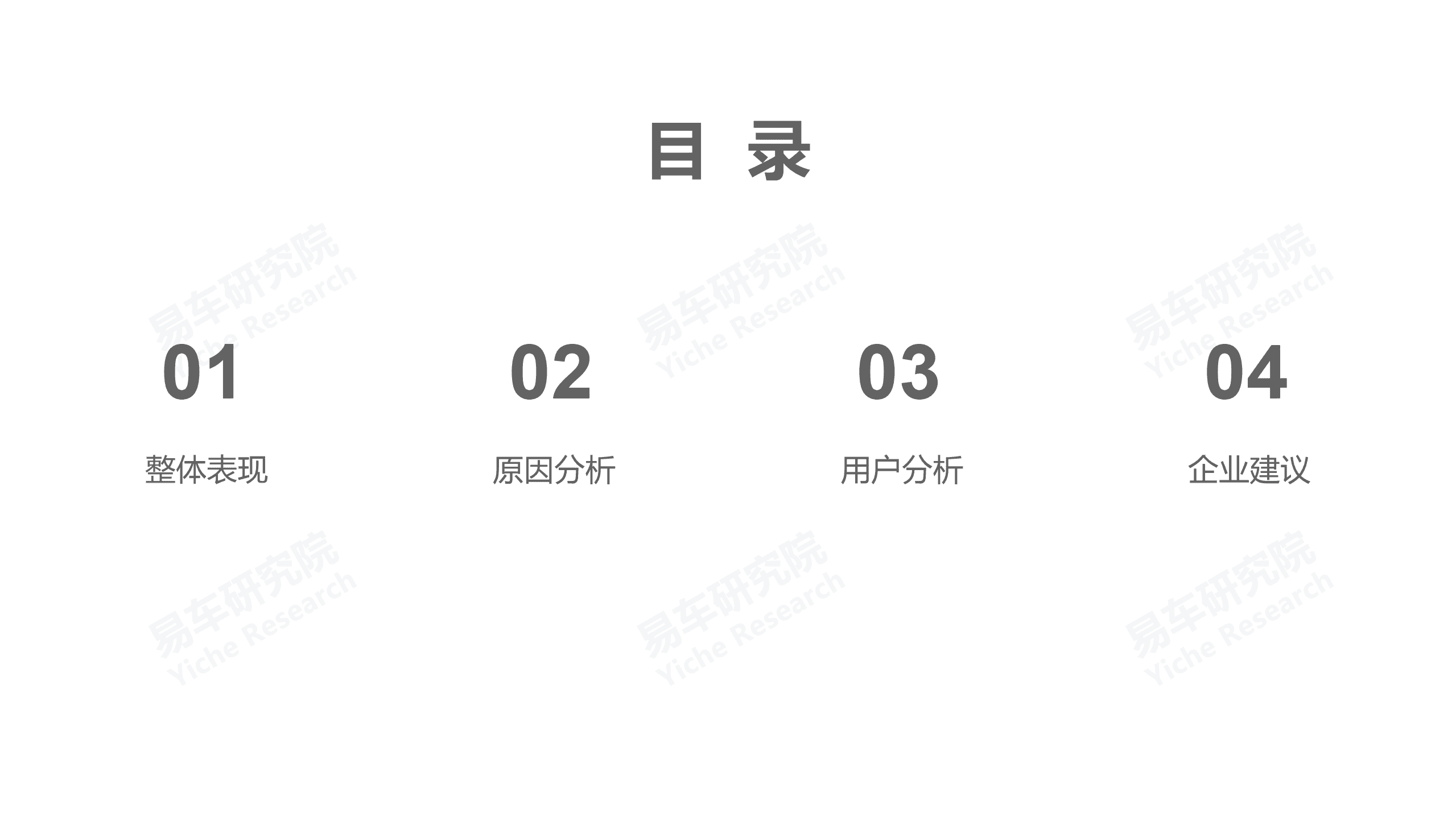 易车研究院：车企汽车保险洞察报告(2021).pdf 第3页
