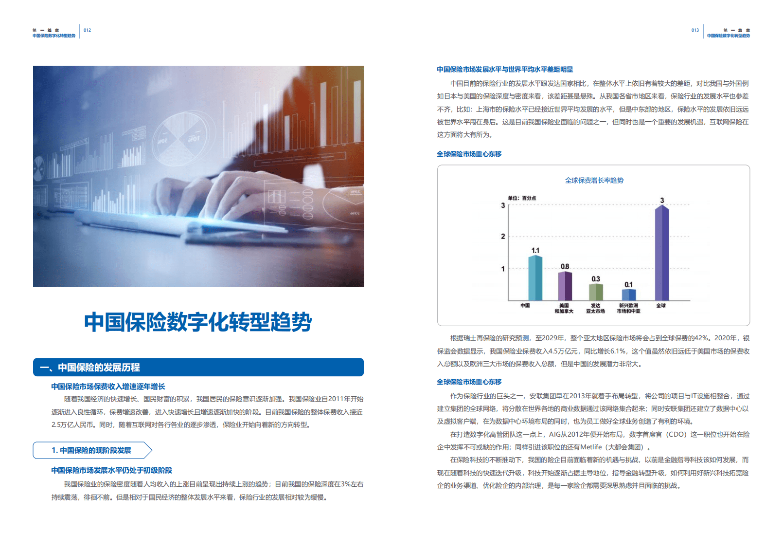 易观数科：保险数字化营销白皮书.pdf 第5页