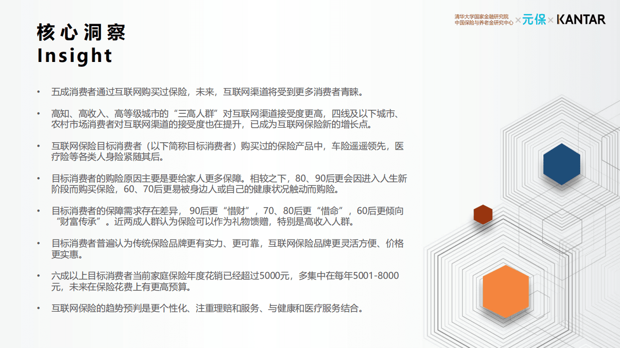 元保&清华五道口&凯度：2021中国互联网保险消费者洞察.pdf 第4页