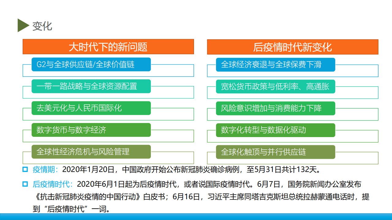 中央财经大学：十四五时期中国保险业的变革与发展.pdf 第4页