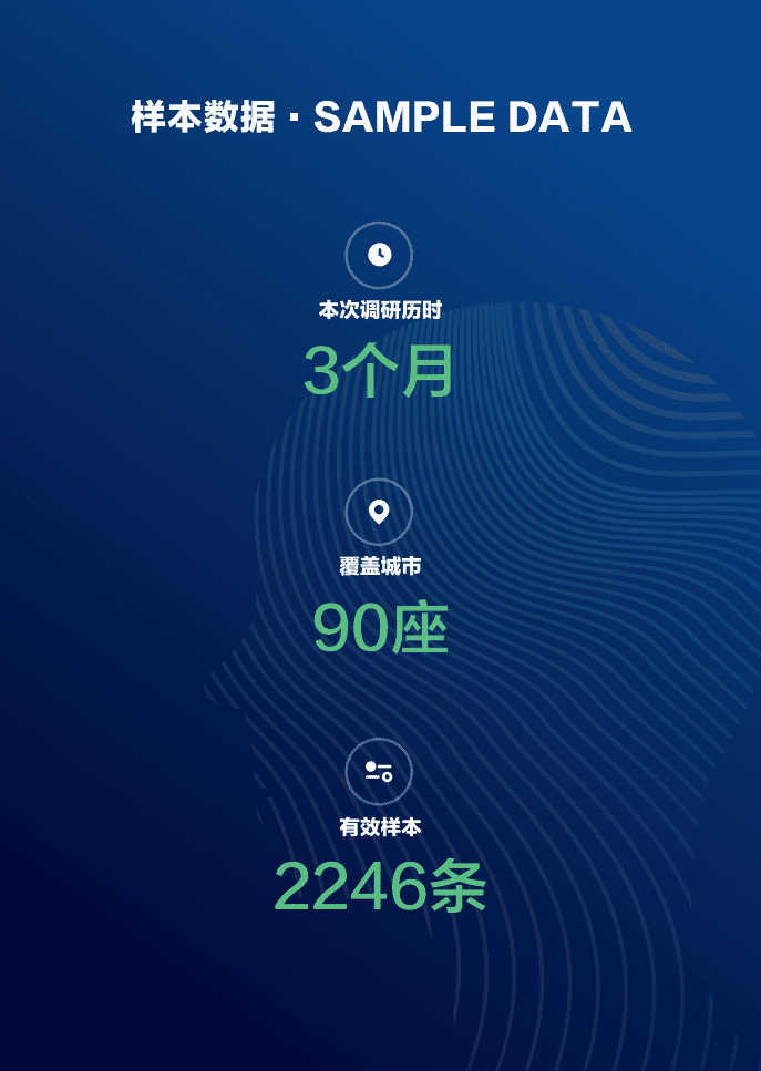 众安科技：2020保险营销人成长与职业发展白皮书.pdf 第3页