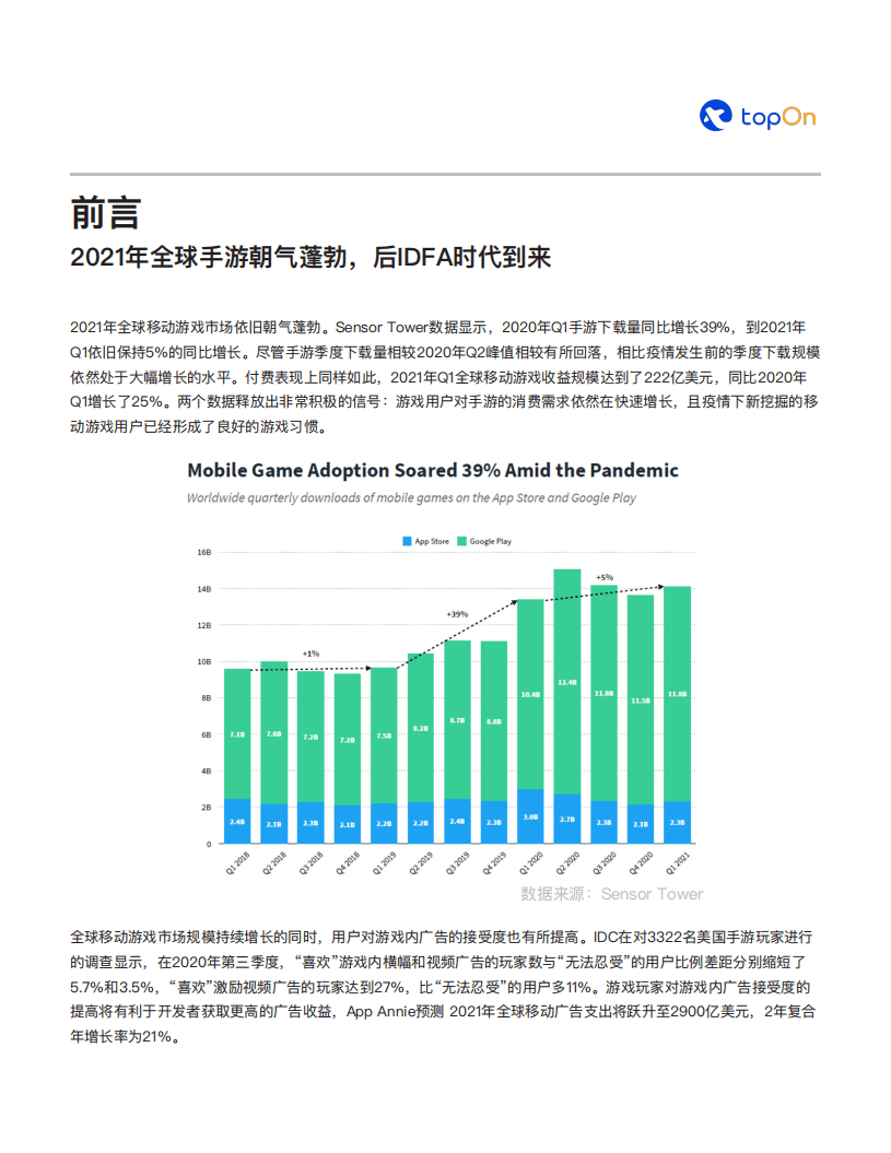 TopOn：2021上半年全球手游广告变现报告.pdf 第5页