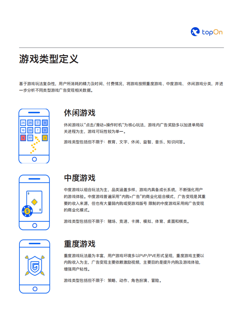 TopOn：2021上半年全球手游广告变现报告.pdf 第3页